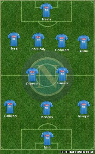 Napoli Formation 2017