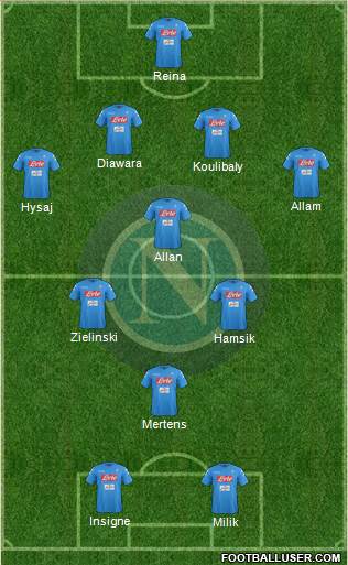 Napoli Formation 2017