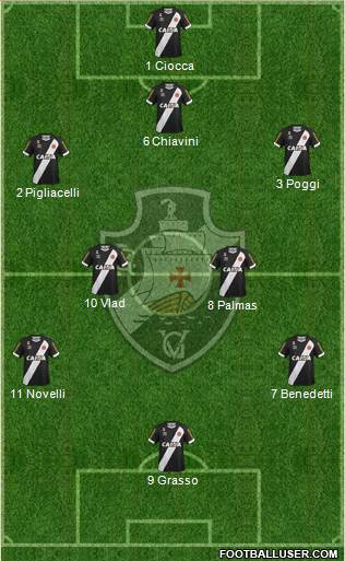 CR Vasco da Gama Formation 2017