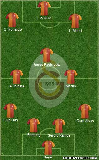 Galatasaray SK Formation 2017