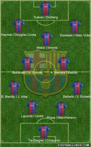 F.C. Barcelona Formation 2017
