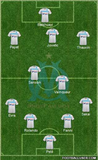 Olympique de Marseille Formation 2017