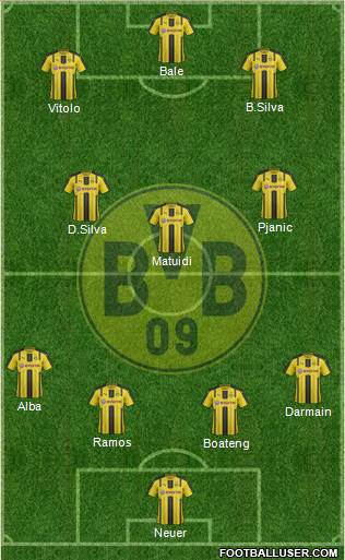 Borussia Dortmund Formation 2017