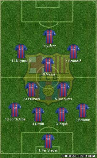 F.C. Barcelona Formation 2017
