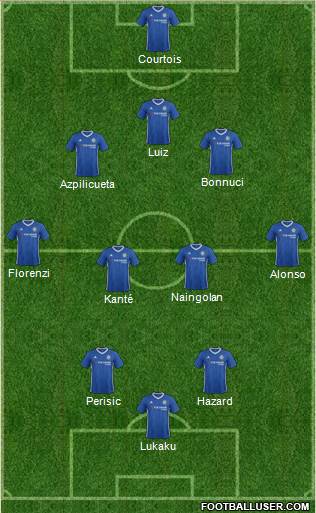 Chelsea Formation 2017