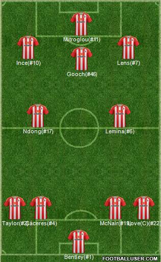 Sunderland Formation 2017