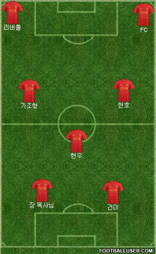 Liverpool Formation 2017