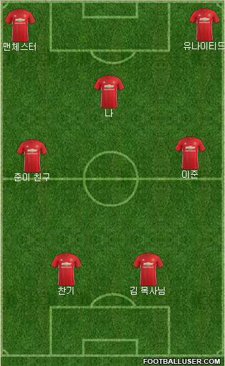 Manchester United Formation 2017