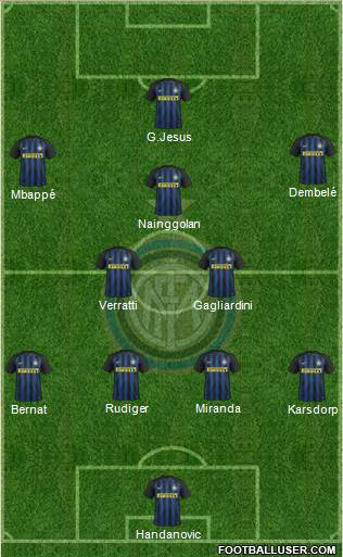 F.C. Internazionale Formation 2017