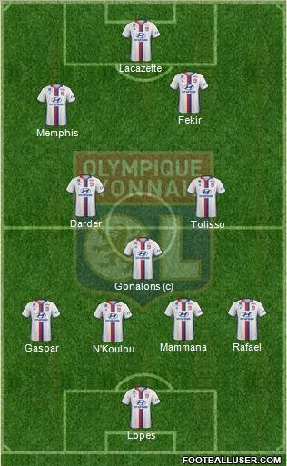 Olympique Lyonnais Formation 2017