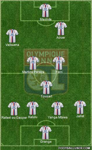 Olympique Lyonnais Formation 2017