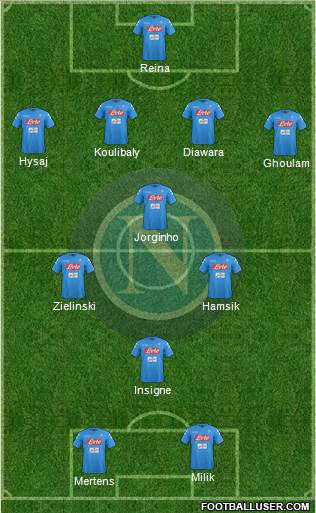 Napoli Formation 2017