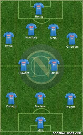 Napoli Formation 2017