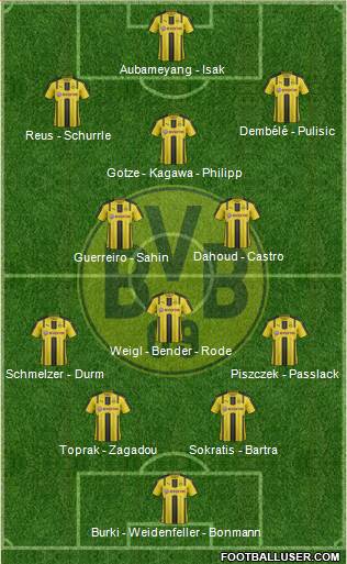 Borussia Dortmund Formation 2017