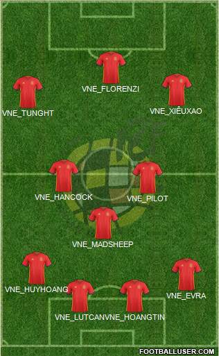 Spain Formation 2017