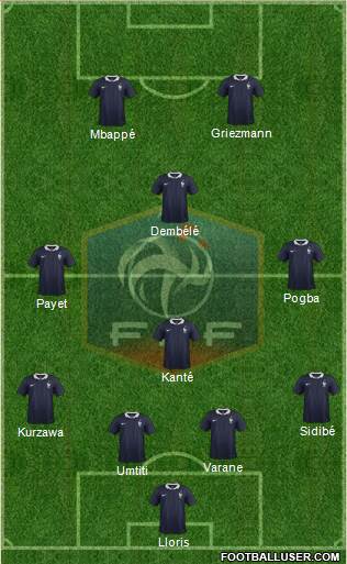 France Formation 2017