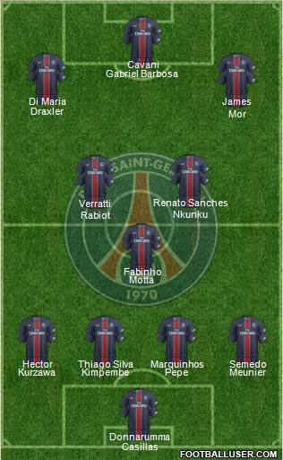 Paris Saint-Germain Formation 2017