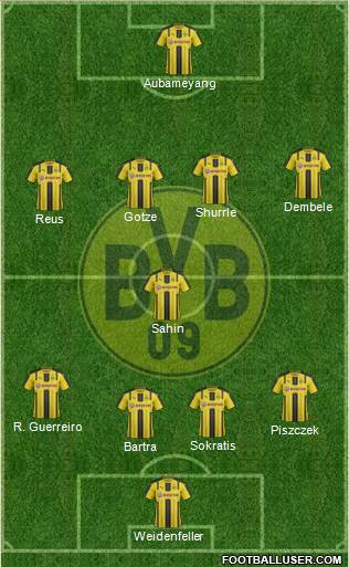 Borussia Dortmund Formation 2017
