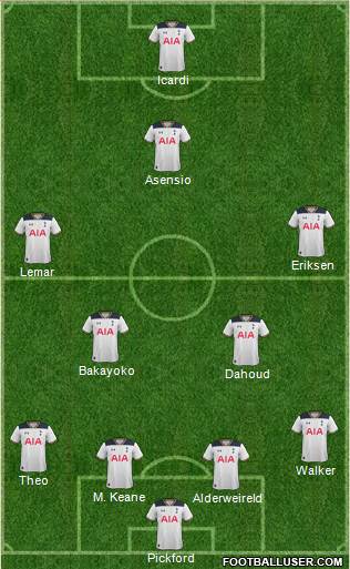 Tottenham Hotspur Formation 2017