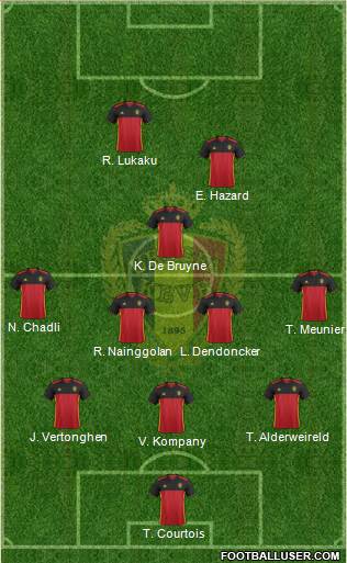 Belgium Formation 2017