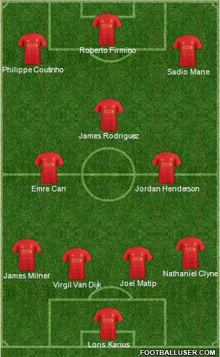 Liverpool Formation 2017