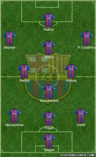 F.C. Barcelona Formation 2017