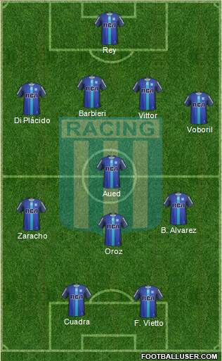 Racing Club Formation 2017