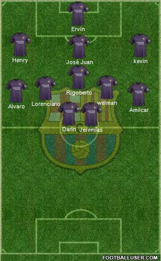 F.C. Barcelona Formation 2017