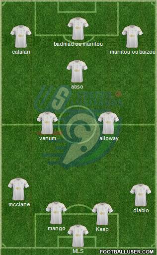 Union Sportive Créteil-Lusitanos Football Formation 2017