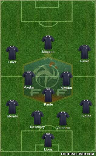 France Formation 2017