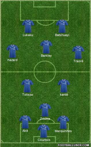 Chelsea Formation 2017