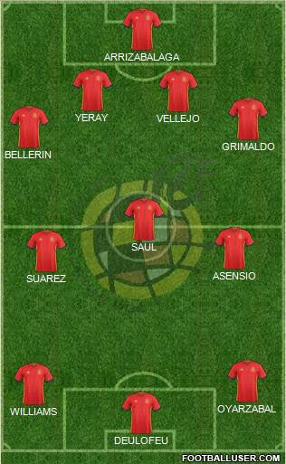 Spain Formation 2017