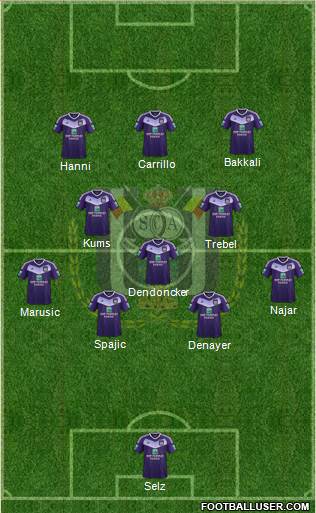 RSC Anderlecht Formation 2017