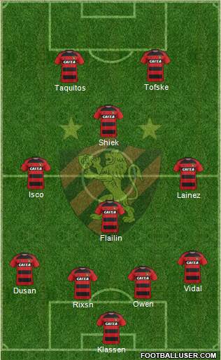 Sport C Recife Formation 2017