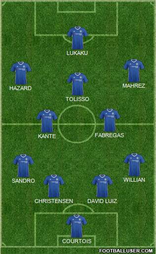 Chelsea Formation 2017