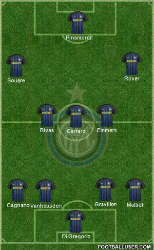 F.C. Internazionale Formation 2017
