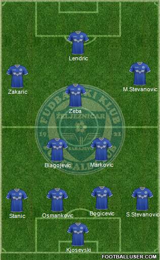 FK Zeljeznicar Sarajevo Formation 2017