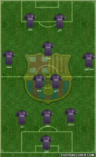 F.C. Barcelona Formation 2017