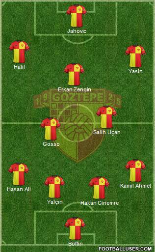 Göztepe A.S. Formation 2017