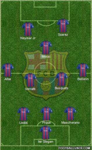 F.C. Barcelona Formation 2017
