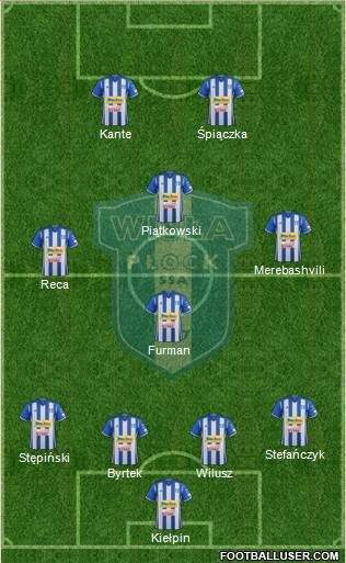 Wisla Plock Formation 2017