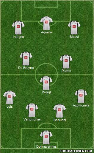 Derby County Formation 2017