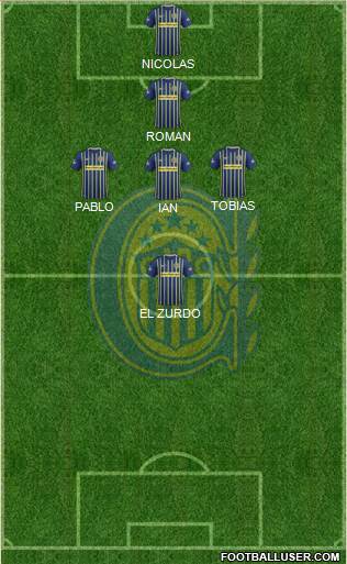 Rosario Central Formation 2017