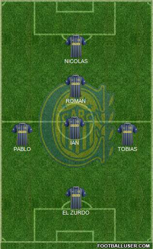Rosario Central Formation 2017