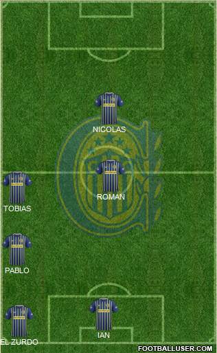 Rosario Central Formation 2017