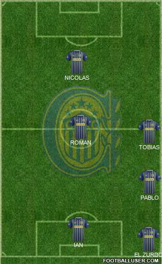 Rosario Central Formation 2017