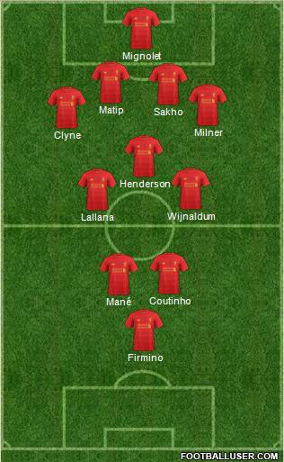 Liverpool Formation 2017