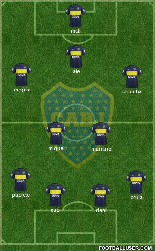 Boca Juniors Formation 2017