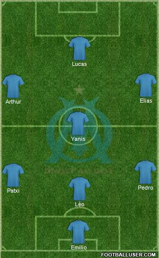 Olympique de Marseille Formation 2017
