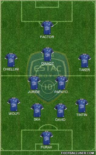 Esperance Sportive Troyes Aube Champagne Formation 2017